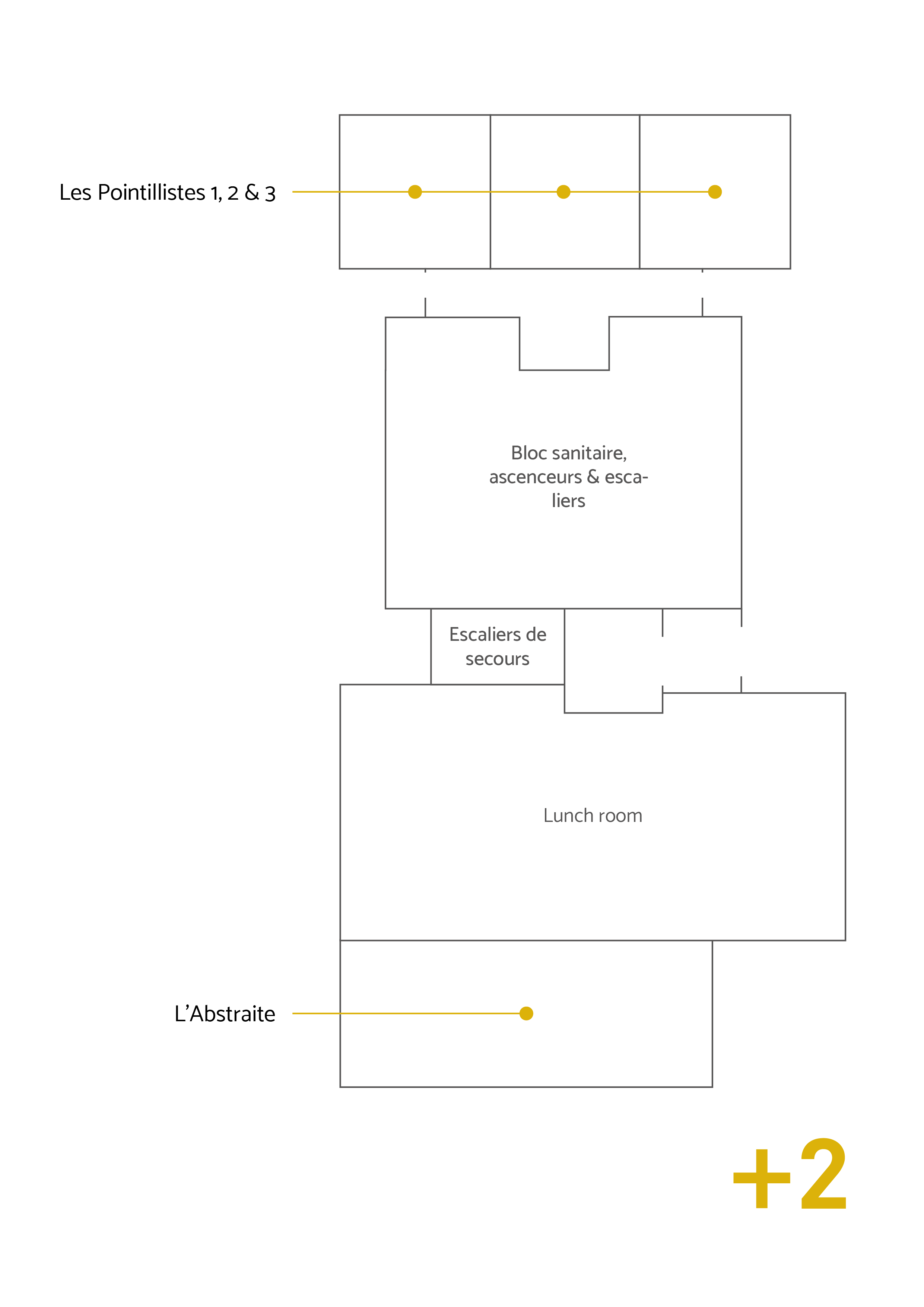 Plan des salles